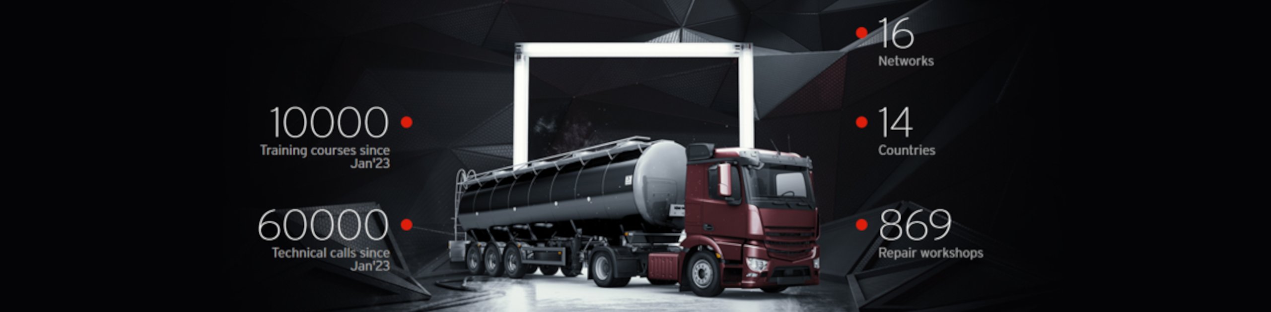 3d-Render einer grafische Darstellung über die Zahlen und Fakten von Top Truck